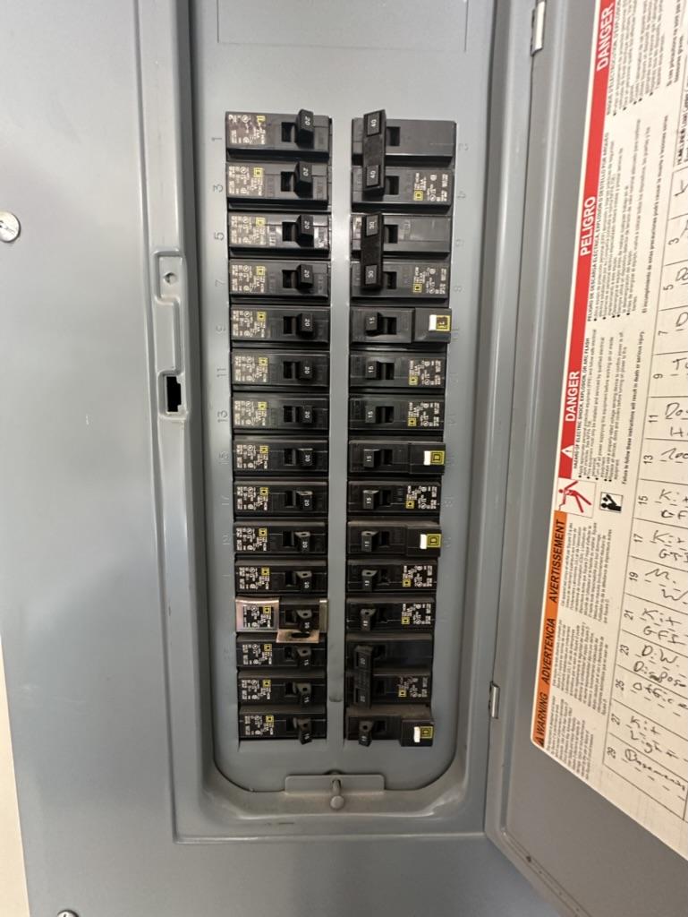 Electrical Panels